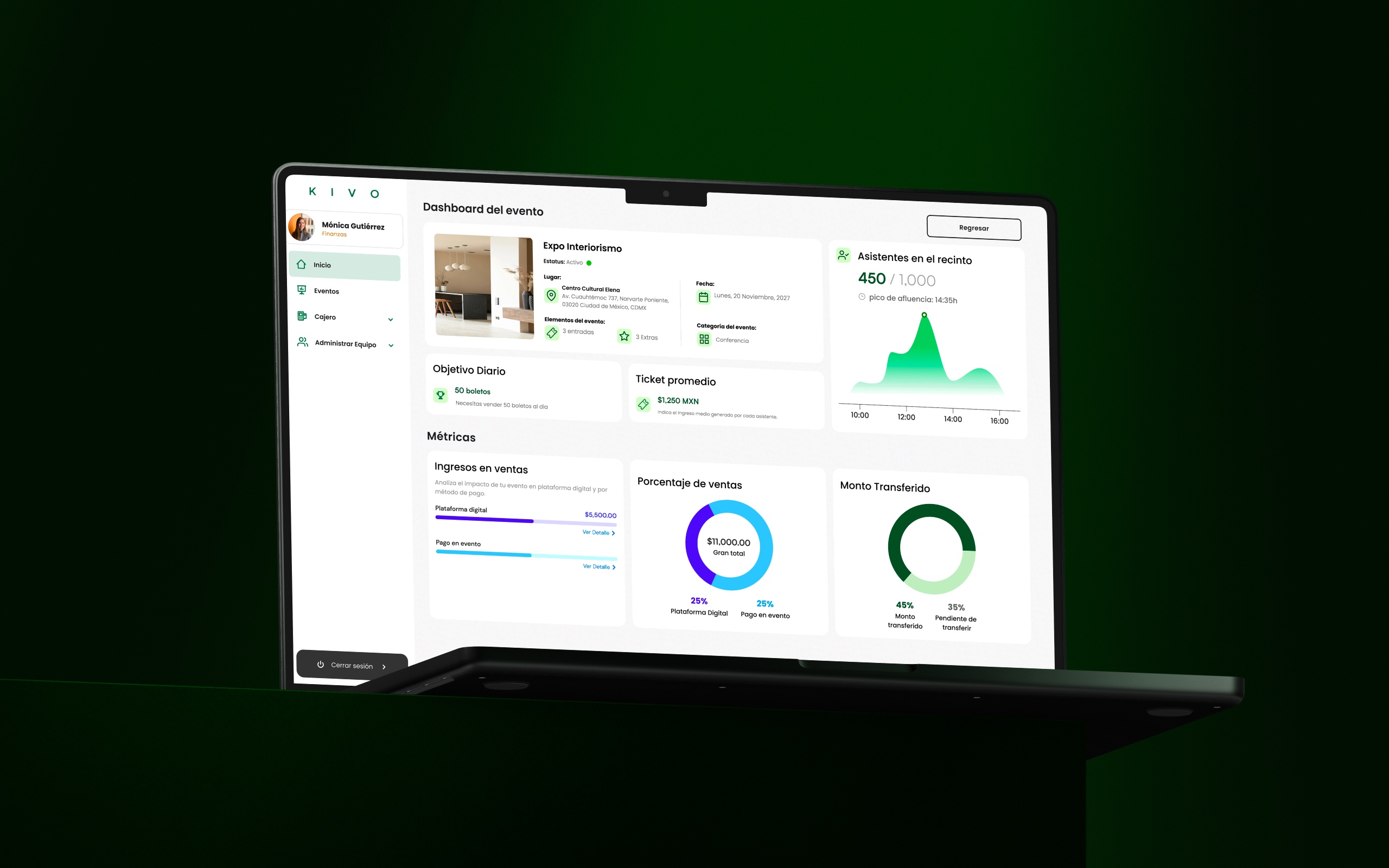 Dashboard B2B de Kivo en laptop: organizador con eventos, finanzas y equipo