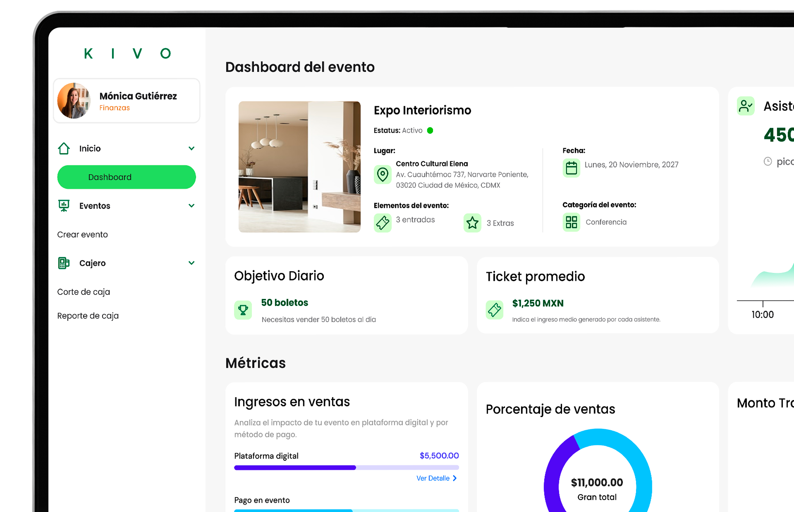 Dashboard B2B de Kivo