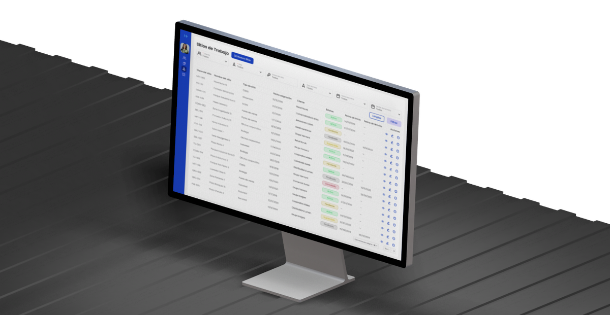 CRM Pivot — listado de sitios de trabajo después del rediseño